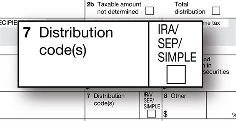 box 7 distribution code|pension distribution codes.